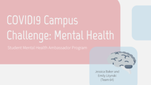Covid Challenge: Mental health poster