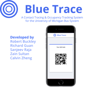 Blue trace infographic